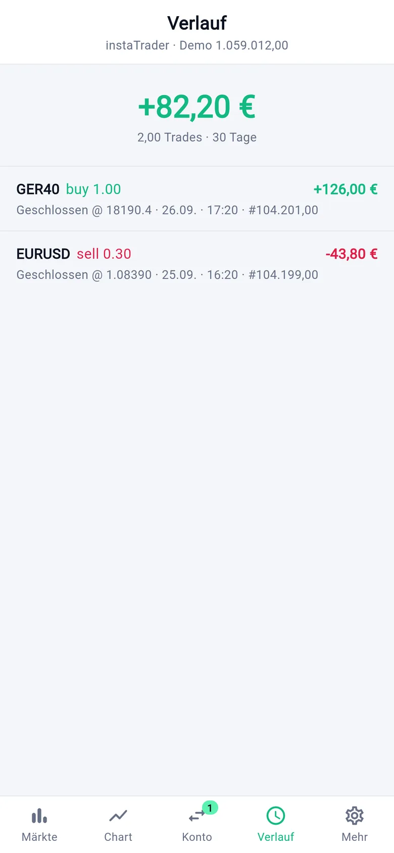 История за последние 30 дней