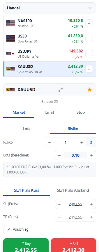 Order ticket with risk in percent