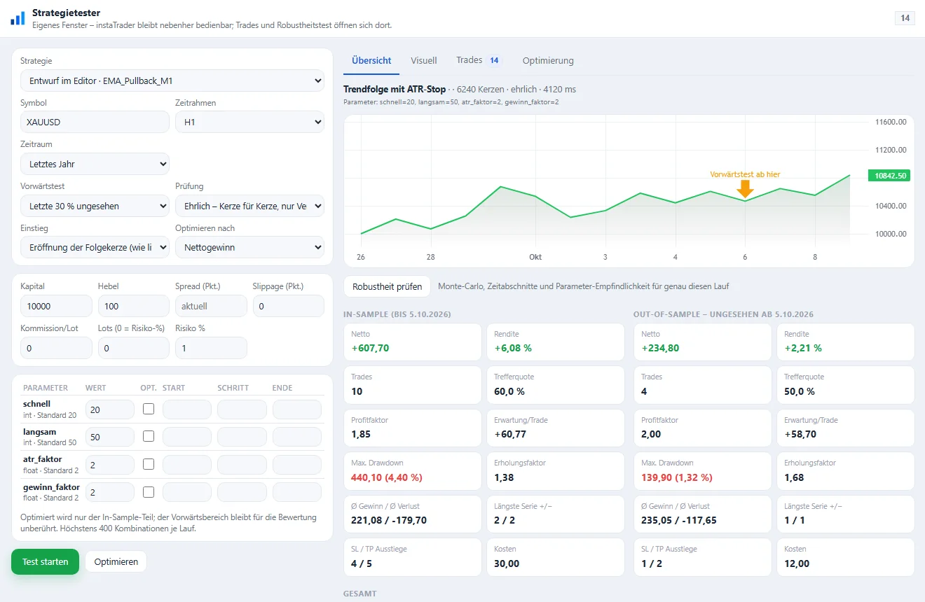 Strategy tester in its own window: forward test, optimisation, key figures